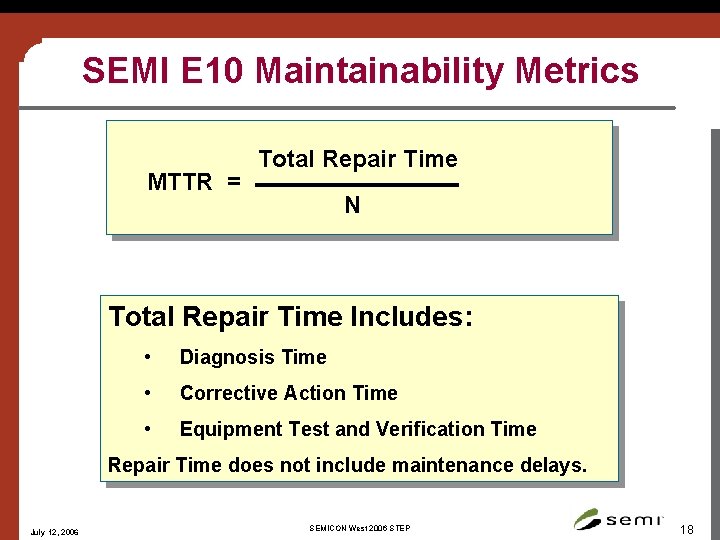 SEMI E 10 Maintainability Metrics Total Repair Time MTTR = N Total Repair Time