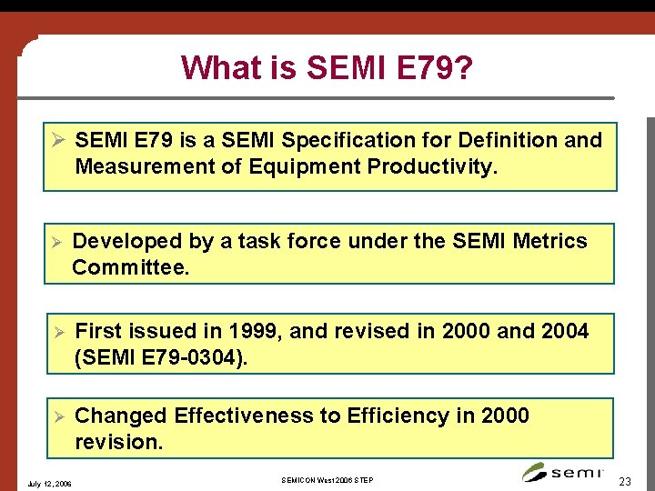 What is SEMI E 79? Ø SEMI E 79 is a SEMI Specification for
