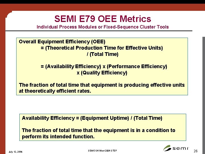 SEMI E 79 OEE Metrics Individual Process Modules or Fixed-Sequence Cluster Tools Overall Equipment