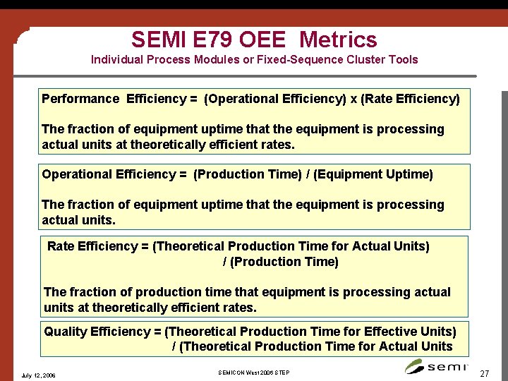 SEMI E 79 OEE Metrics Individual Process Modules or Fixed-Sequence Cluster Tools Performance Efficiency