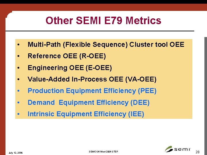 Other SEMI E 79 Metrics • Multi-Path (Flexible Sequence) Cluster tool OEE • Reference