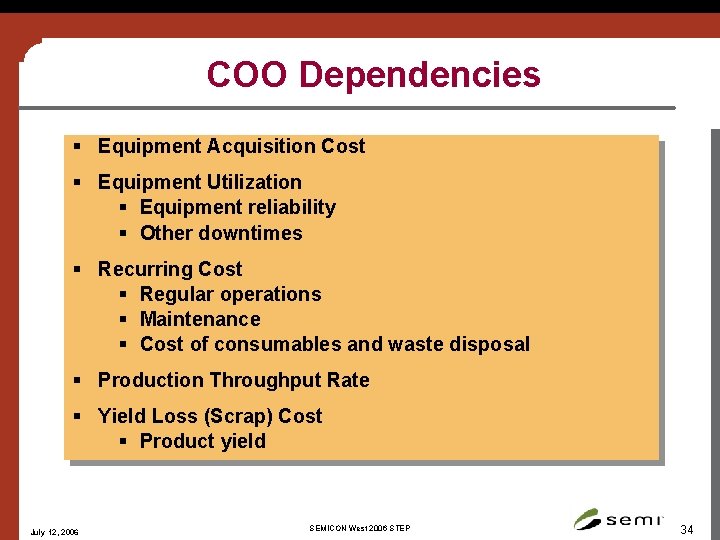 COO Dependencies § Equipment Acquisition Cost § Equipment Utilization § Equipment reliability § Other