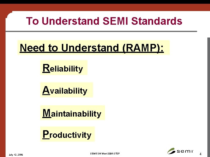 To Understand SEMI Standards Need to Understand (RAMP): Reliability Availability Maintainability Productivity July 12,