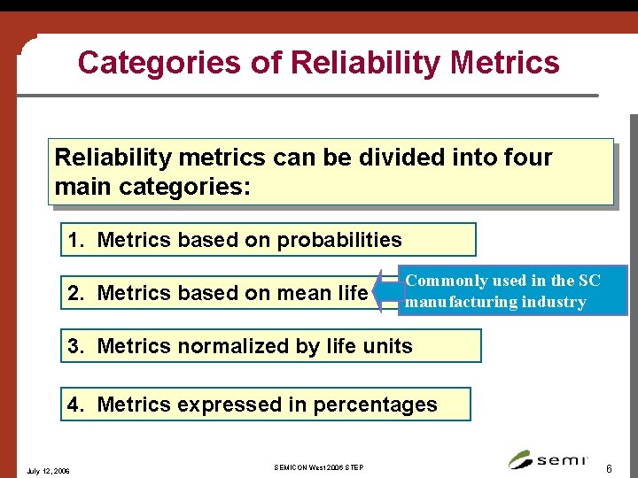 Categories of Reliability Metrics Reliability metrics can be divided into four main categories: 1.