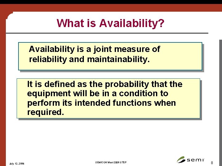 What is Availability? Availability is a joint measure of reliability and maintainability. It is