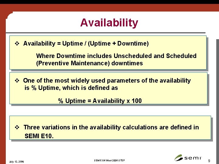 Availability v Availability = Uptime / (Uptime + Downtime) Where Downtime includes Unscheduled and
