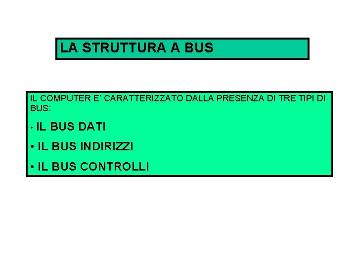 LA STRUTTURA A BUS IL COMPUTER E’ CARATTERIZZATO DALLA PRESENZA DI TRE TIPI DI