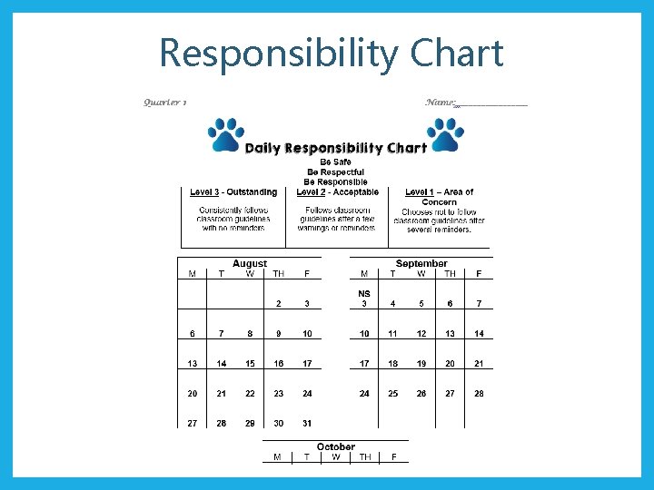 Responsibility Chart 