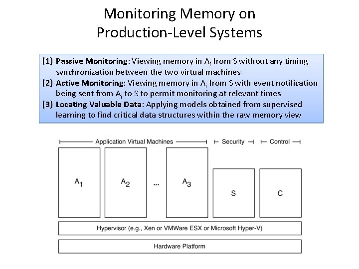 Monitoring Memory on Production-Level Systems (1) Passive Monitoring: Viewing memory in Ai from S