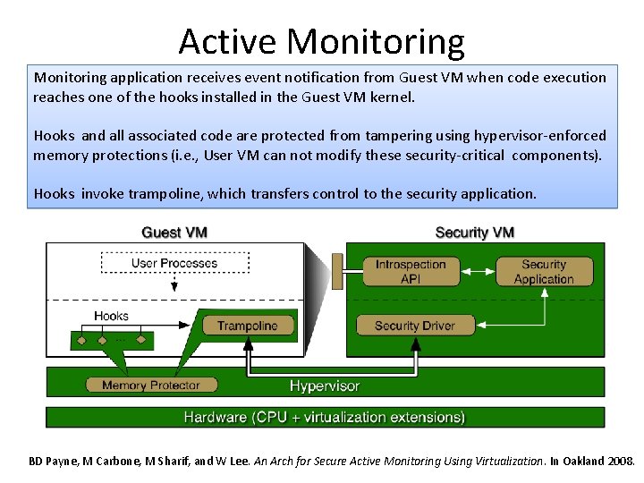 Active Monitoring application receives event notification from Guest VM when code execution reaches one