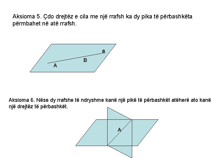 Aksioma 5. Çdo drejtëz e cila me një rrafsh ka dy pika të përbashkëta