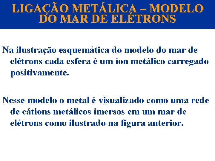 LIGAÇÃO METÁLICA – MODELO DO MAR DE ELÉTRONS Na ilustração esquemática do modelo do