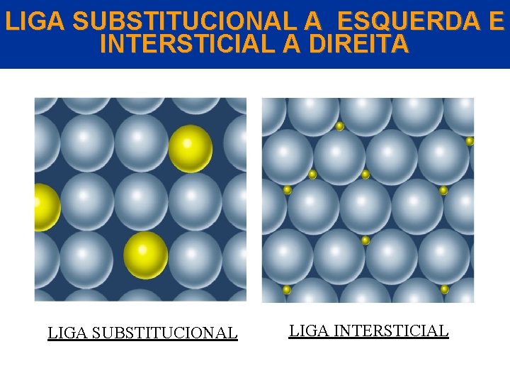 LIGA SUBSTITUCIONAL A ESQUERDA E INTERSTICIAL A DIREITA LIGA SUBSTITUCIONAL LIGA INTERSTICIAL 