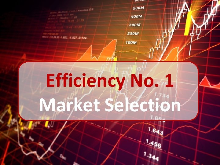 Efficiency No. 1 Market Selection 