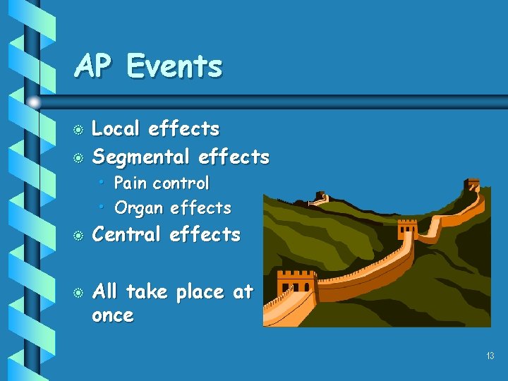 AP Events b b Local effects Segmental effects • Pain control • Organ effects