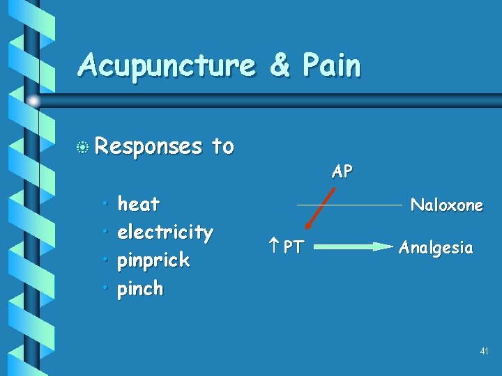 Acupuncture & Pain b Responses • • to heat electricity pinprick pinch AP Naloxone