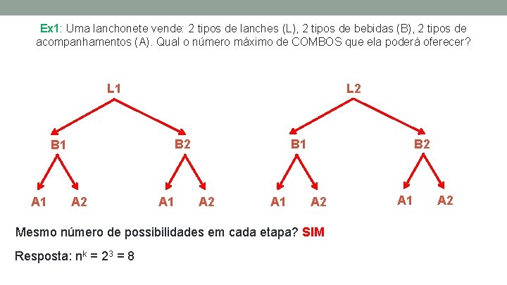 Ex 1: Uma lanchonete vende: 2 tipos de lanches (L), 2 tipos de bebidas Ex 1: Uma lanchonete vende: 2 tipos de lanches (L), 2 tipos de bebidas
