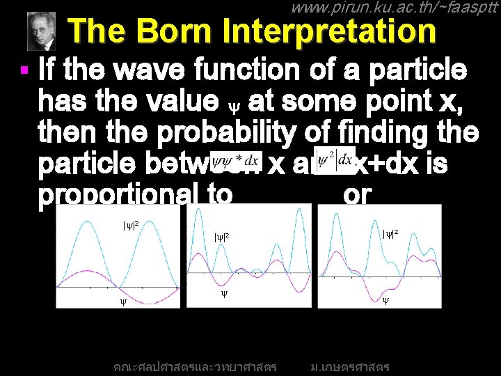 www. pirun. ku. ac. th/~faasptt § If The Born Interpretation the wave function of