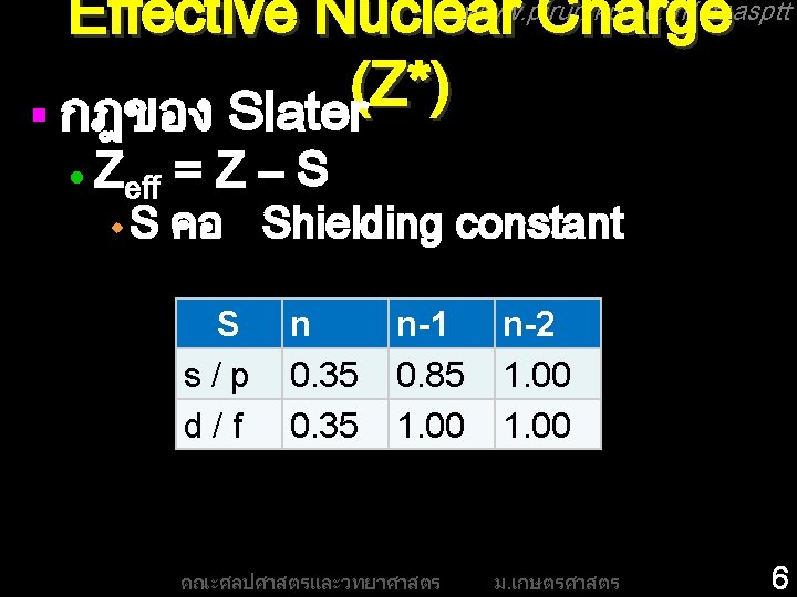 www. pirun. ku. ac. th/~faasptt Effective Nuclear Charge (Z*) § กฎของ Slater · Zeff