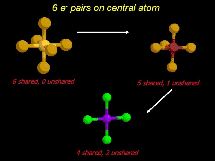 6 e- pairs on central atom 6 shared, 0 unshared 5 shared, 1 unshared