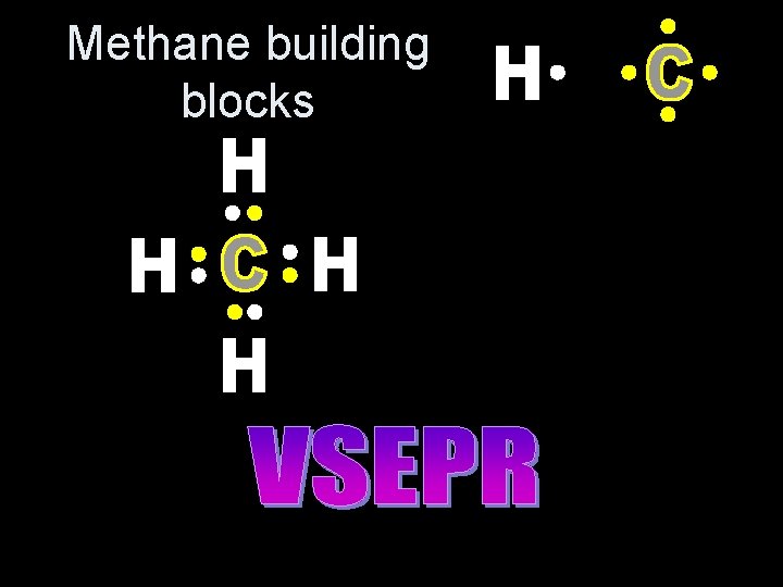 Methane building blocks 