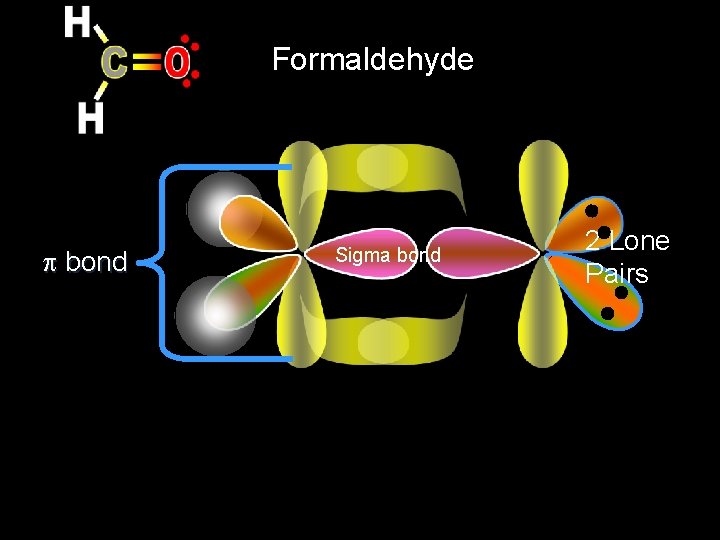 Formaldehyde bond Sigma bond 2 Lone Pairs 