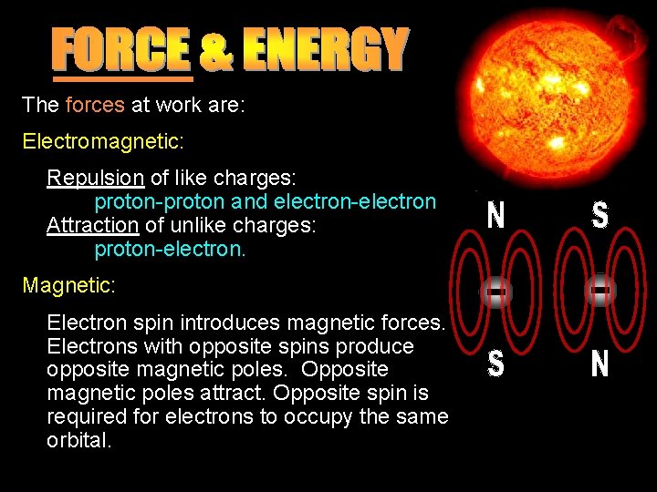 The forces at work are: Electromagnetic: Repulsion of like charges: proton-proton and electron-electron Attraction