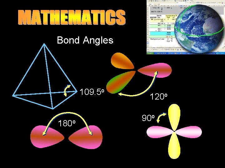 Bond Angles 109. 5 o 180 o 120 o 90 o 