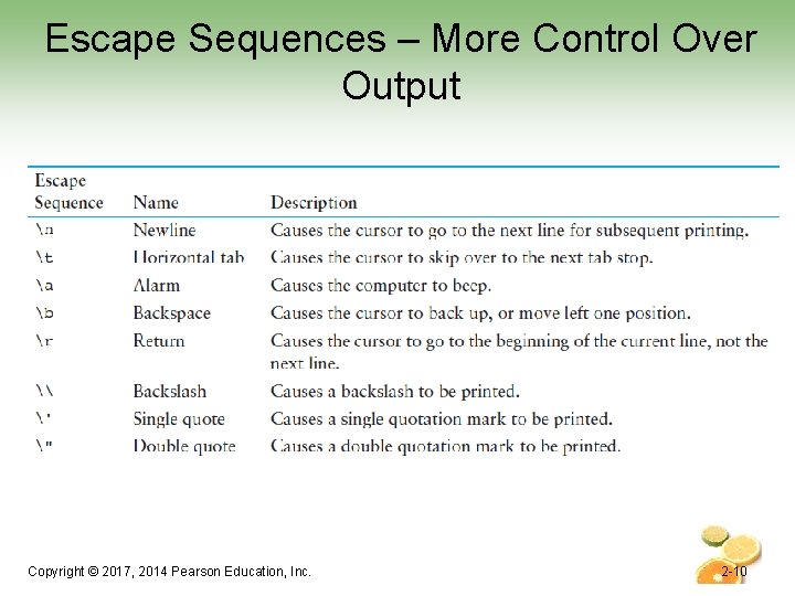 Escape Sequences – More Control Over Output Copyright © 2017, 2014 Pearson Education, Inc.