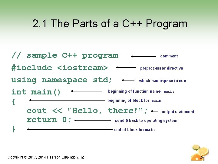 2. 1 The Parts of a C++ Program comment // sample C++ program preprocessor