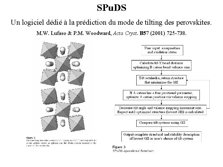 SPu. DS Un logiciel dédié à la prédiction du mode de tilting des perovskites.