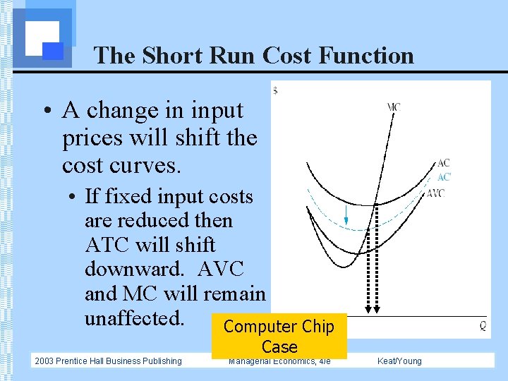 The Short Run Cost Function • A change in input prices will shift the