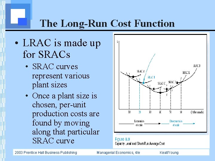 The Long-Run Cost Function • LRAC is made up for SRACs • SRAC curves