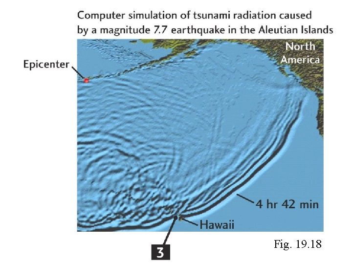 Fig. 19. 18 