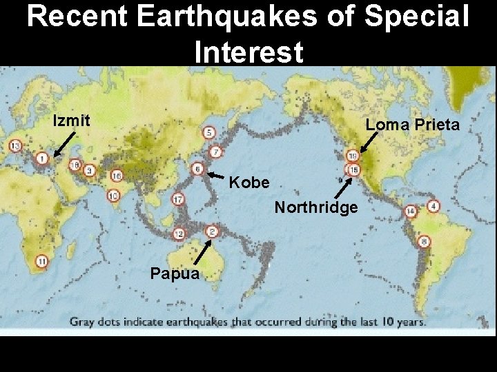 Recent Earthquakes of Special Interest Izmit Loma Prieta Kobe Northridge Papua 