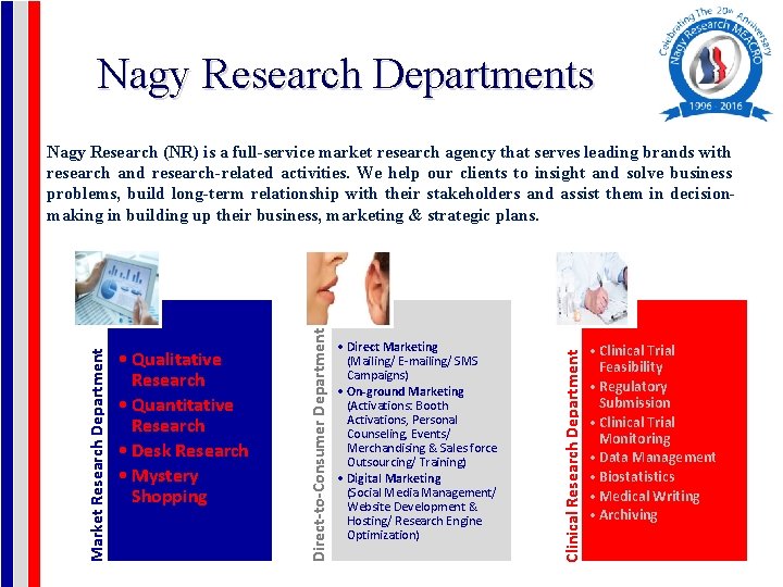 Nagy Research Departments • Direct Marketing (Mailing/ E-mailing/ SMS Campaigns) • On-ground Marketing (Activations: