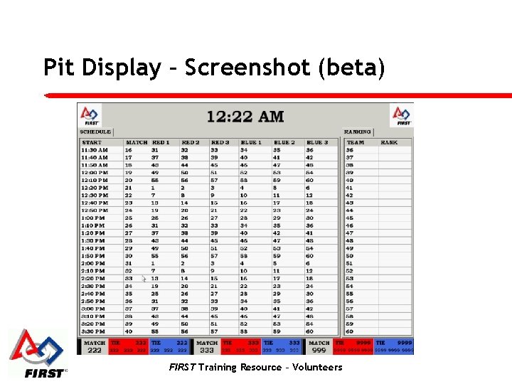 Pit Display – Screenshot (beta) FIRST Training Resource – Volunteers 