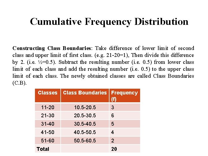 Cumulative Frequency Distribution Constructing Class Boundaries: Take difference of lower limit of second class