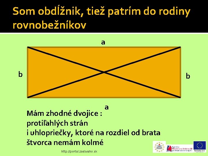 Som obdĺžnik, tiež patrím do rodiny rovnobežníkov a b b a Mám zhodné dvojice