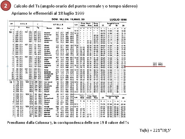 2 Calcolo del Ts (angolo orario del punto vernale g o tempo sidereo) Apriamo