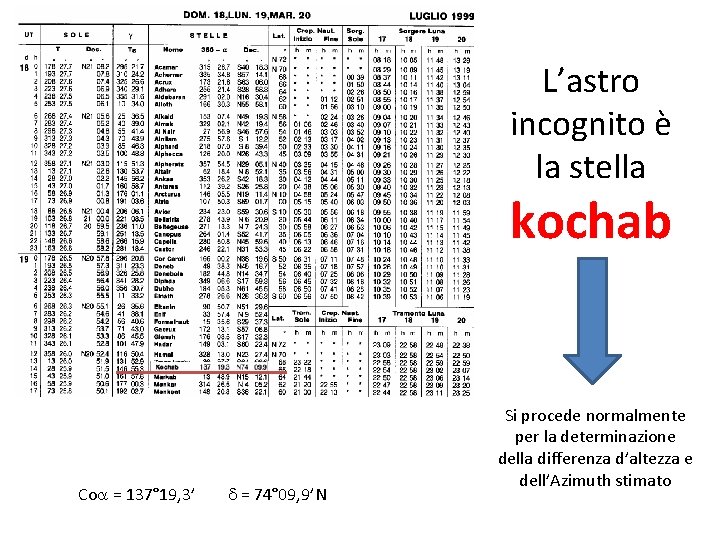 L’astro incognito è la stella kochab Coa = 137° 19, 3’ d = 74°