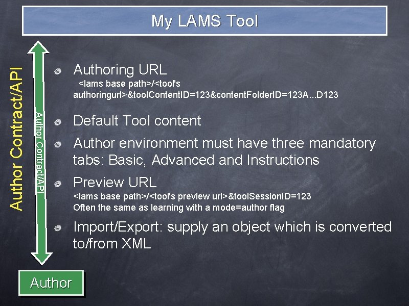 Authoring URL <lams base path>/<tool's authoringurl>&tool. Content. ID=123&content. Folder. ID=123 A. . . D Authoring URL <lams base path>/<tool's authoringurl>&tool. Content. ID=123&content. Folder. ID=123 A. . . D