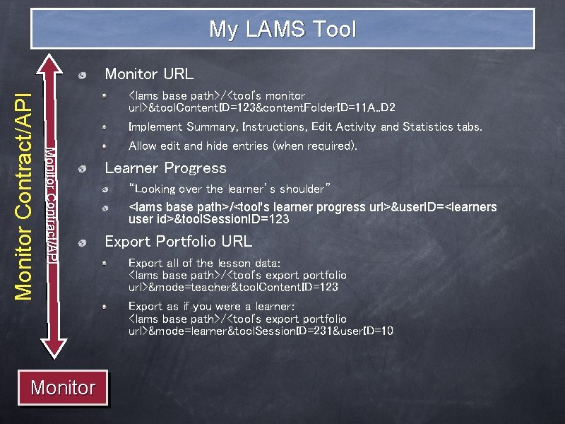 My LAMS Tool <lams base path>/<tool's monitor url>&tool. Content. ID=123&content. Folder. ID=11 A. . My LAMS Tool <lams base path>/<tool's monitor url>&tool. Content. ID=123&content. Folder. ID=11 A. .