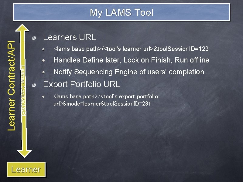 Learners URL <lams base path>/<tool's learner url>&tool. Session. ID=123 Handles Define later, Lock on Learners URL <lams base path>/<tool's learner url>&tool. Session. ID=123 Handles Define later, Lock on