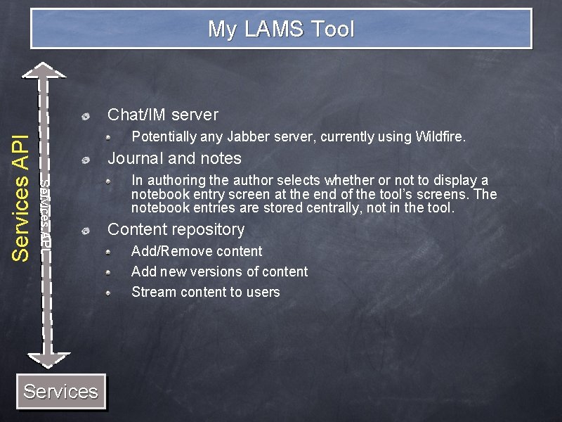 My LAMS Tool Potentially any Jabber server, currently using Wildfire. Journal and notes Services My LAMS Tool Potentially any Jabber server, currently using Wildfire. Journal and notes Services