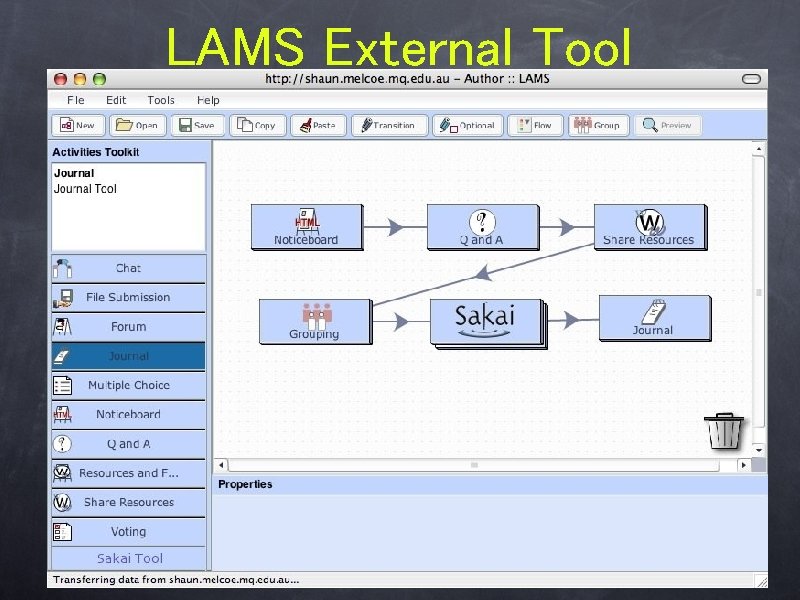 LAMS External Tool LAMS External Tool