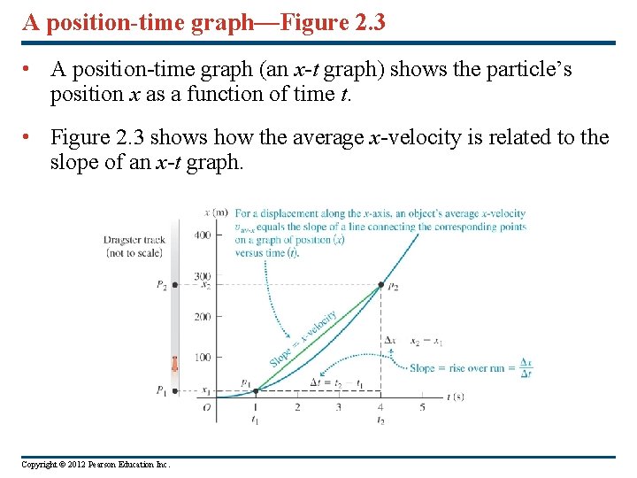 A position-time graph—Figure 2. 3 • A position-time graph (an x-t graph) shows the A position-time graph—Figure 2. 3 • A position-time graph (an x-t graph) shows the
