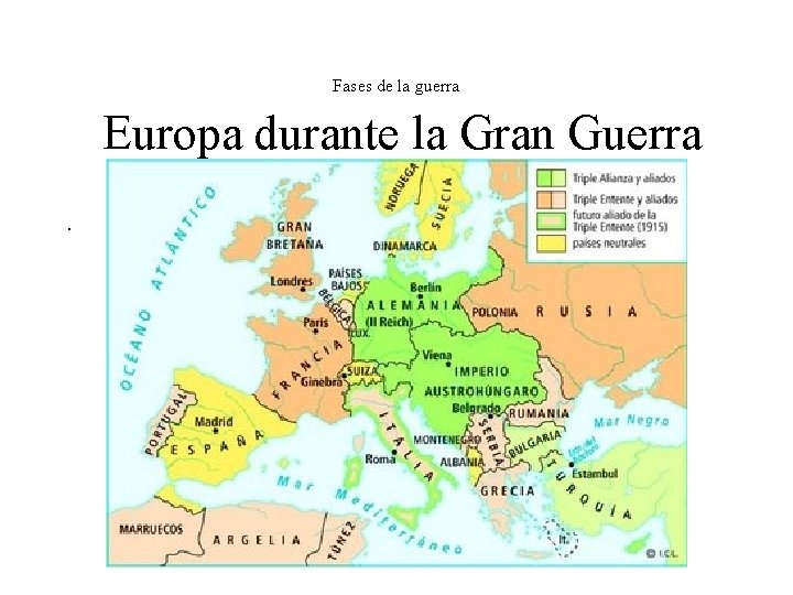 Fases de la guerra Europa durante la Gran Guerra. 