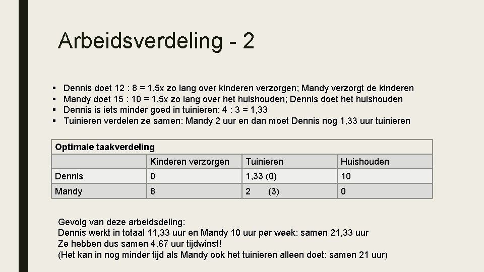 Arbeidsverdeling - 2 § § Dennis doet 12 : 8 = 1, 5 x