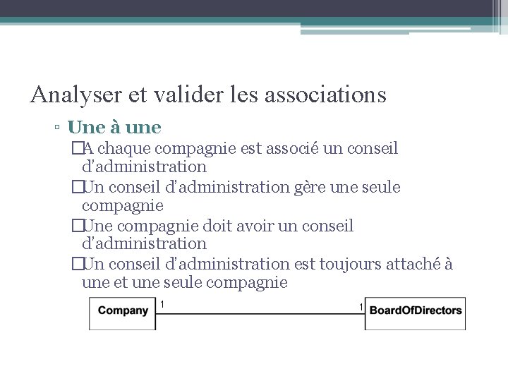 Analyser et valider les associations ▫ Une à une �A chaque compagnie est associé